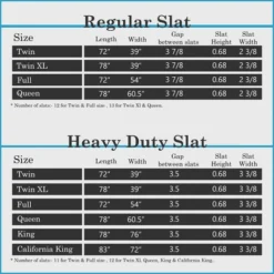 Continental Sleep, 0.75-Inch Heavy Duty Mattress Support Wooden Bunkie Board/Slats 10 Continental Sleep, 0.75-Inch Heavy Duty Mattress Support Wooden Bunkie Board/Slats -Furniture Series Store GUEST 1b820621 6c83 4d6f ae1a 7e719c8c41c5