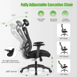 Costway Ergonomic High Back Mesh Office Chair W/ Adjustable Lumbar Support -Furniture Series Store GUEST 736bdf55 b040 4332 b586 da861f6a394a