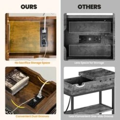 Tangkula End Table With Charging Station Industrial Nightstand Flip Top Side Pocket USB -Furniture Series Store GUEST 87ebe385 99f4 4121 826e 5f73a65fafa3